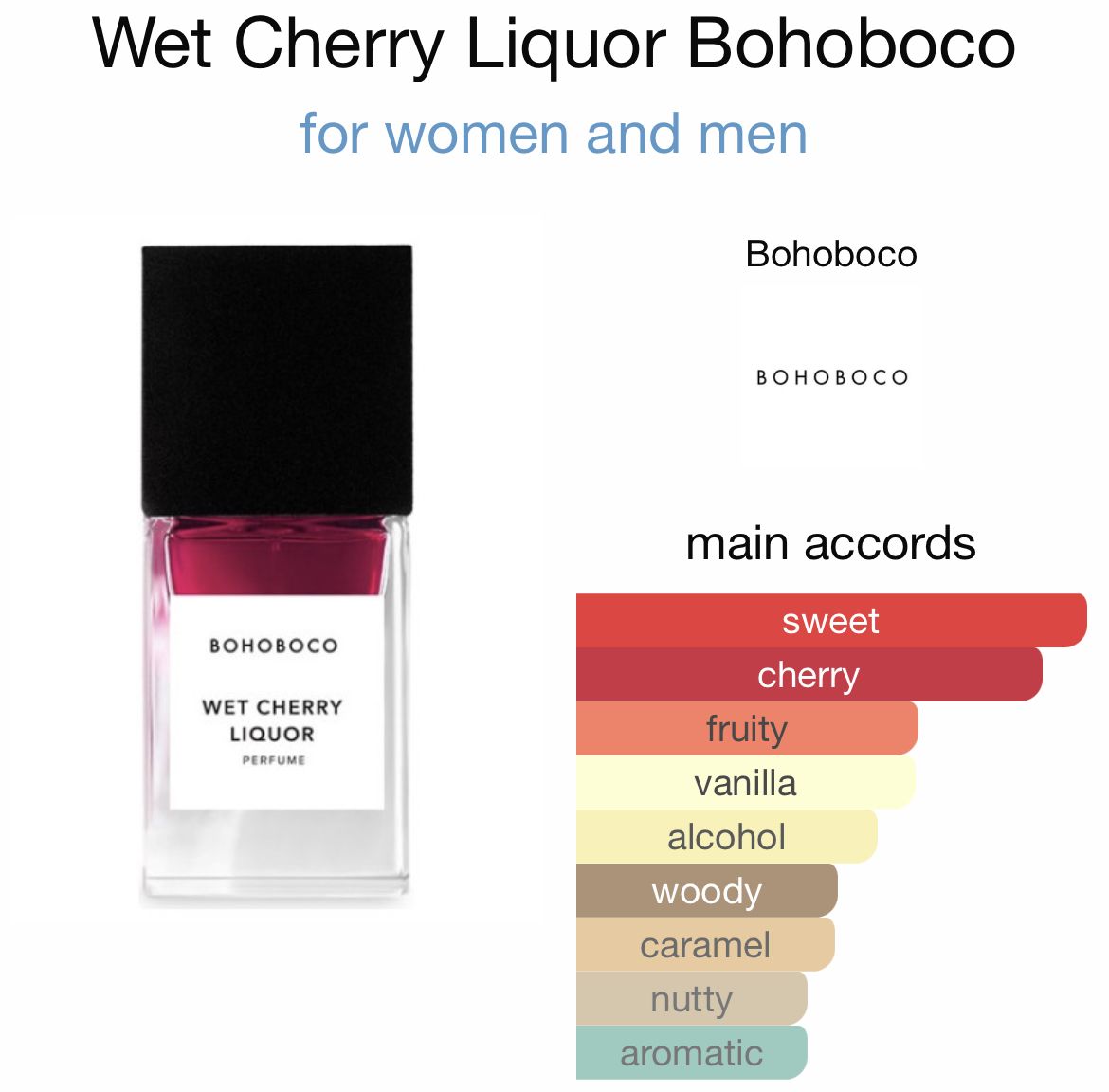 Bohoboco - Wet cherry liquor 50ml
