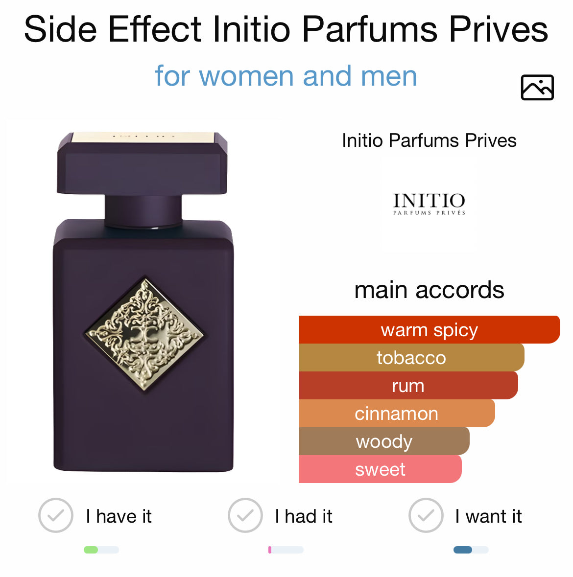 Initio - side effect 90ml