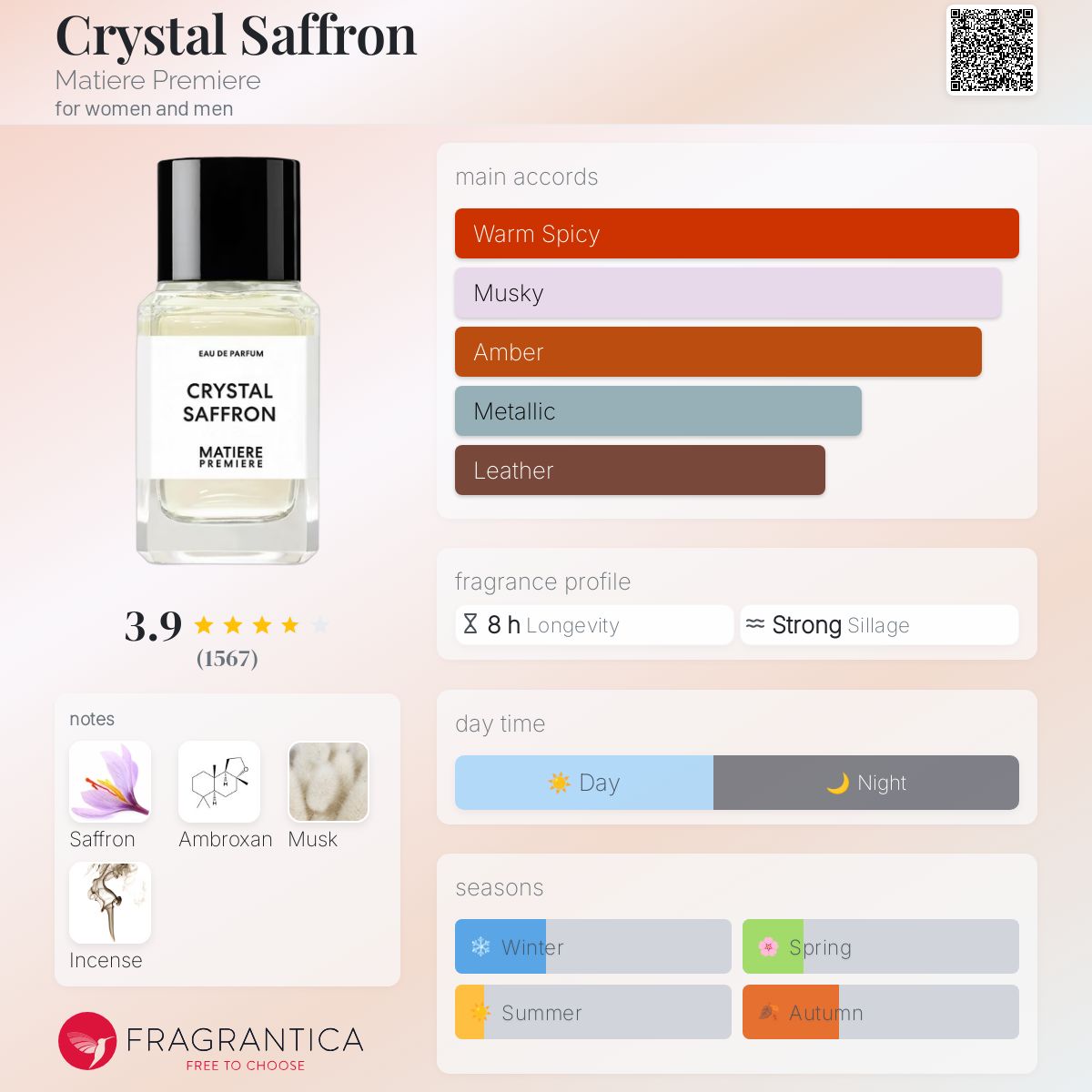 Crystal Saffron 100ml Edp